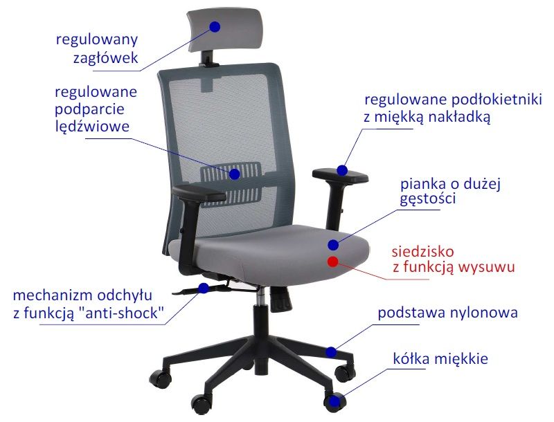 Fotel Biurowy Obrotowy Riverton M H Szary Krzesla Obrotowe Fotele I Krzesla Biurowe Obrotowe Fotele Obrotowe Krzeslo Obrotowe Fotele Konferencyjne