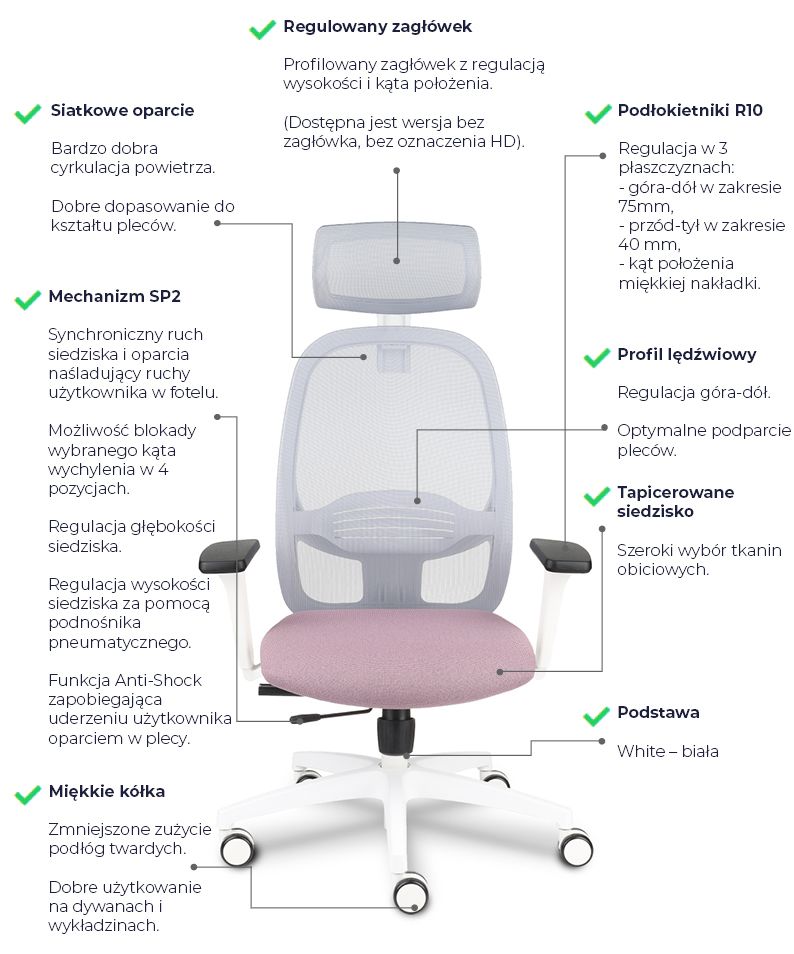 Fotel biurowy NODI WS HD WHITE