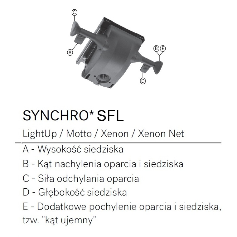 synchro SFL lightUP