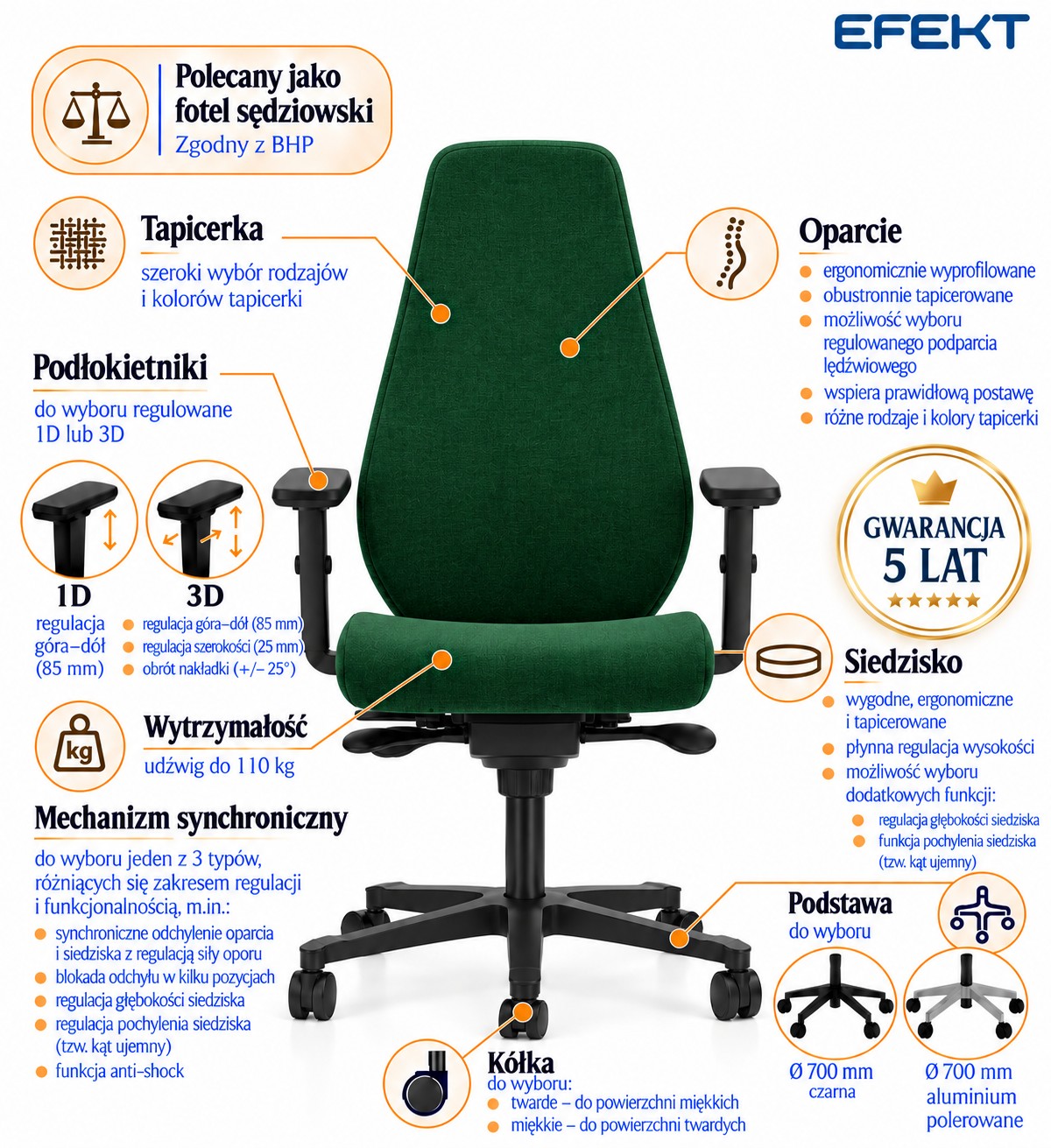Fotel ergonomiczny sędziowski i gabinetowy wysoki Bjarg bez zagłówka