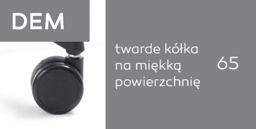 DEM - twarde