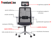 Fotel biurowy obrotowy CUTLER GF czarny