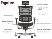 Fotel biurowy obrotowy ErgoNew S8(2) siedzisko siatkowe