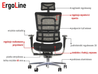 Fotel biurowy obrotowy ErgoNew S8(2) siedzisko tkaninowe
