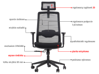 Fotel obrotowy WISTER M czarny